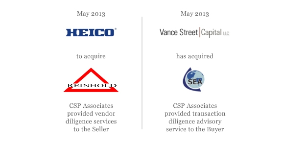 CSP Associates - M&A Transaction Due Diligence Advisory