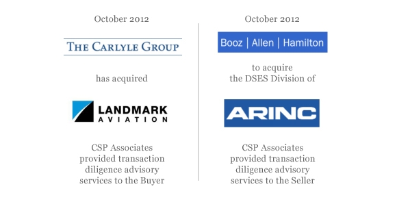 CSP Associates - M&A Transaction Due Diligence Advisory - Buy-Side and Sell-Side