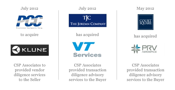 CSP Associates - M&A Transaction Due-Diligence Advisory - Buy-Side & Sell Side