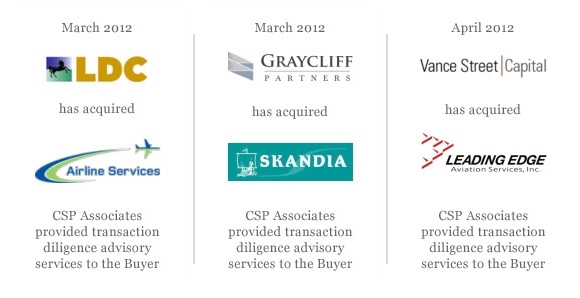 CSP Associates - M&A Transaction Due-Diligence Advisory - Buy-Side & Sell Side