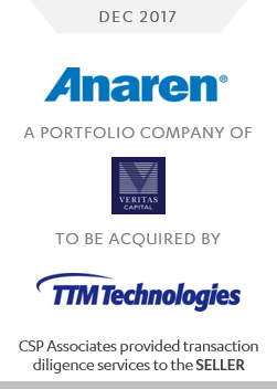 anaren acquired by TTM technologies - csp associates provided m&a transaction advisory to seller