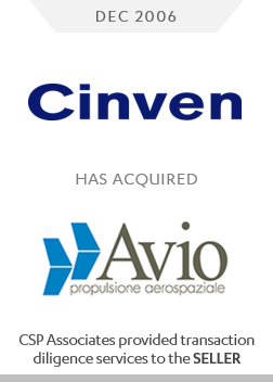 Cinven Avio