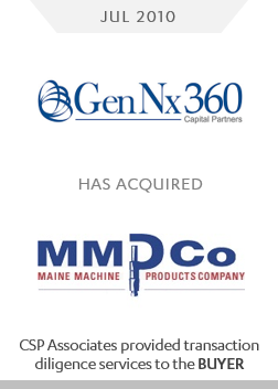 Gen Nx360 MMP CO.