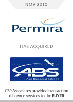 Permira ABS