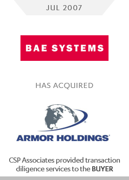 BAE Systems Armor Holdings