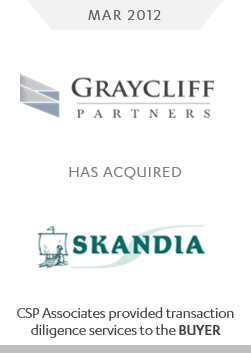 Graycliff Partners Skandia