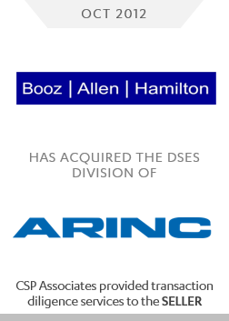 Booz Allen Hamilton ARINC