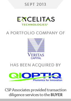 Excelitas Technologies Qioptiq
