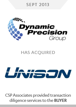 Dynamic Precision Group UNISON