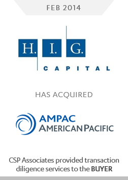 HLG Capital AMPAC