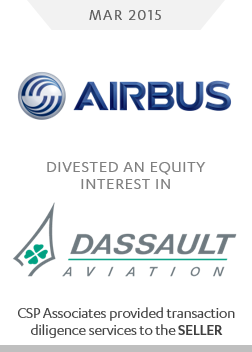 Airbus Dassault Aviation