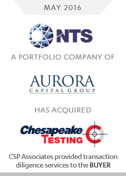 NTS Chesapeake Testing