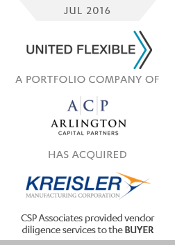 United Flexible Kreisler Manufacturing