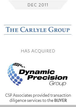 Carlyle Dynamic Precision Group