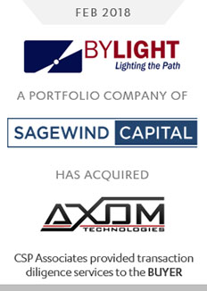 Bylight Axom Technologies