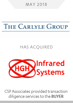 the carlyle group acquired hgh infrared systems - csp associates provided transaction advisory to buy-side