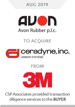 avon rubber acquired ceradyne from 3M - csp associates provided m&a transaction due diligence services to buyer