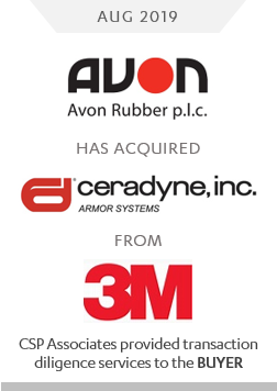 Avon Rubber Ceradyne 3M