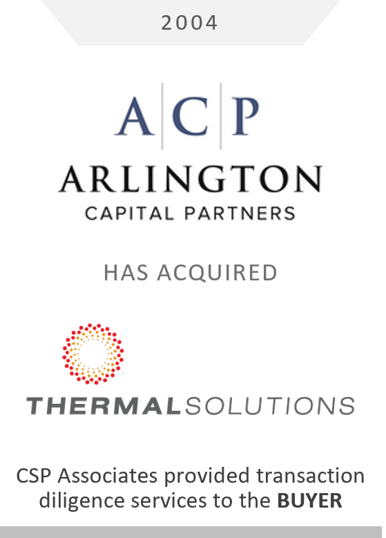 ACP Thermal Solutions