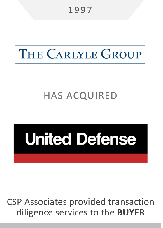 Carlyle United Defense