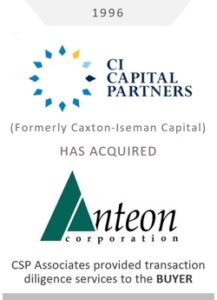CI Capital acquired anteon corporation - csp associates provided buy-side m&a screening