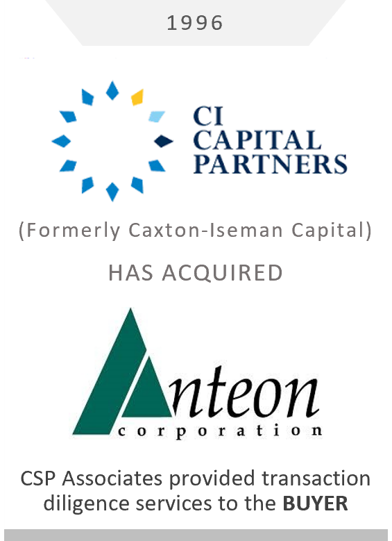 CI capital Anteon