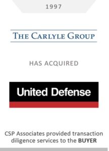 the carlyle group acquired united defense - csp associates provided buy-side defense transaction due diligence services
