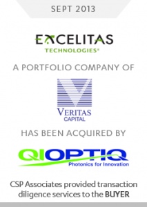 excelitas technologies qitoptiq mergers acquisitions csp m&a screening