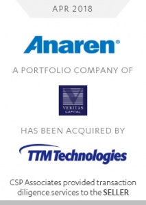 anaren acquired by ttm technologies csp provided transaction diligence consulting to seller